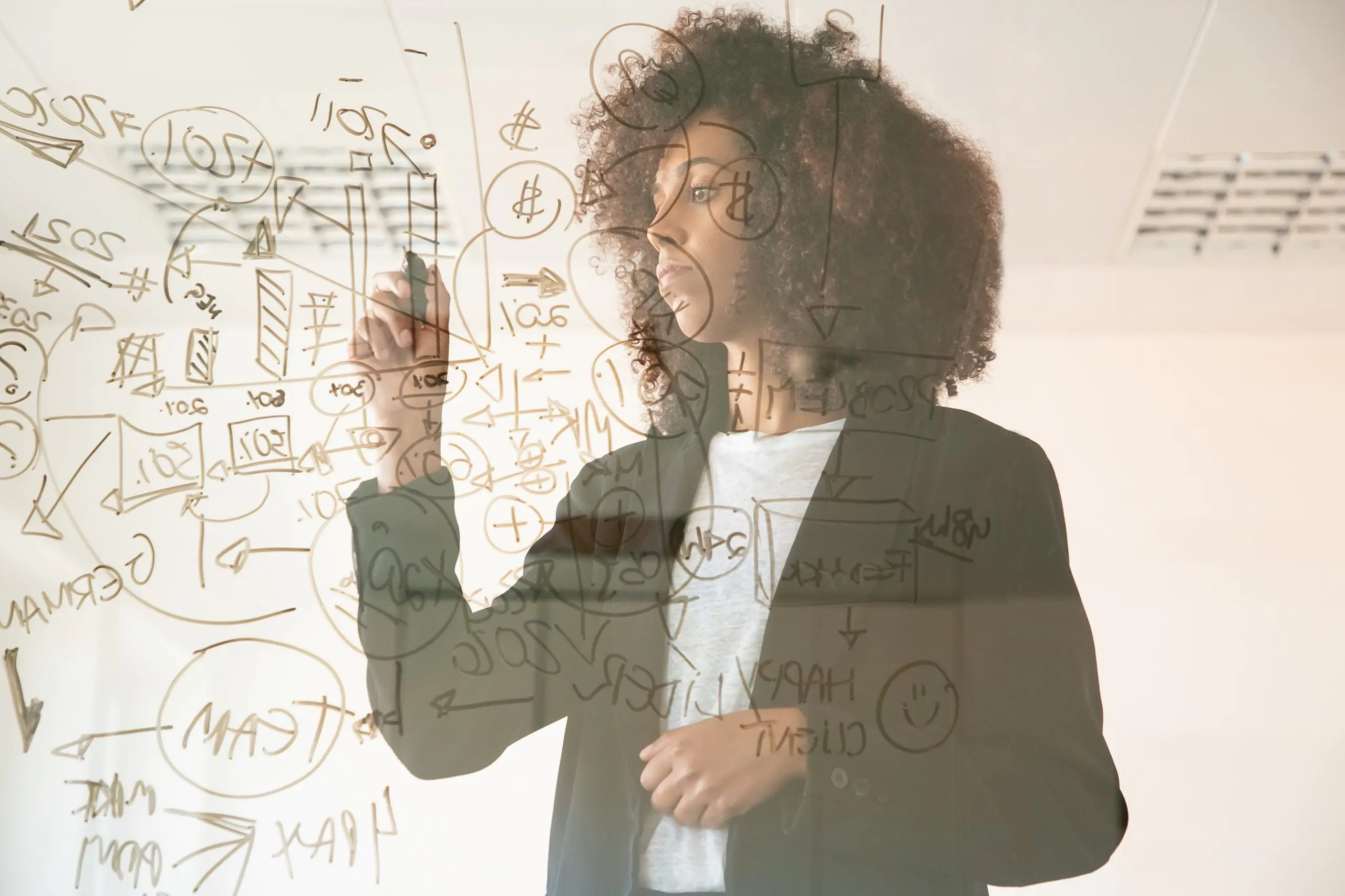 software de otimização de fluxo de trabalho